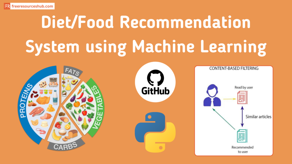 Diet/Food Recommendation System using Machine Learning